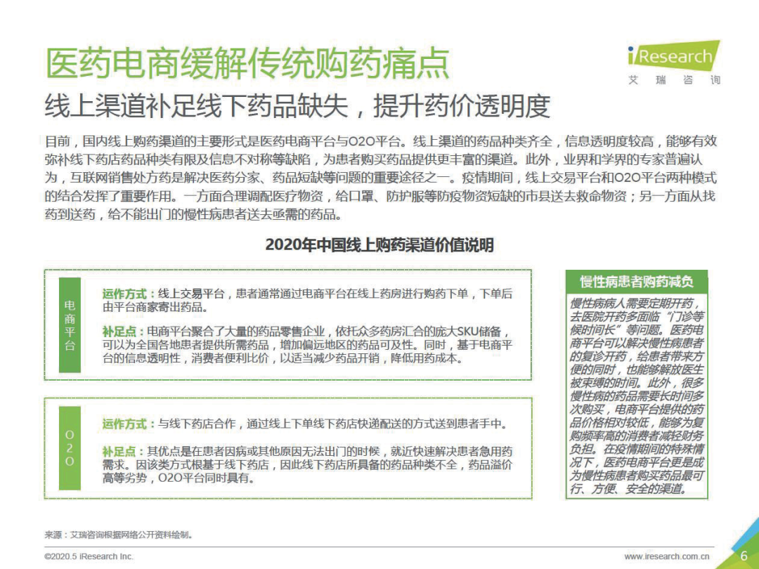 大健康品牌的未来与三大体系