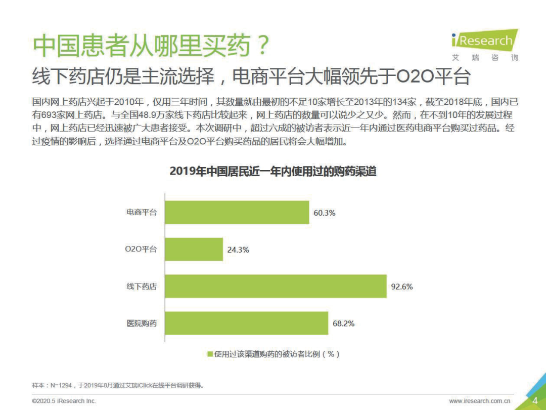 大健康品牌的未来与三大体系