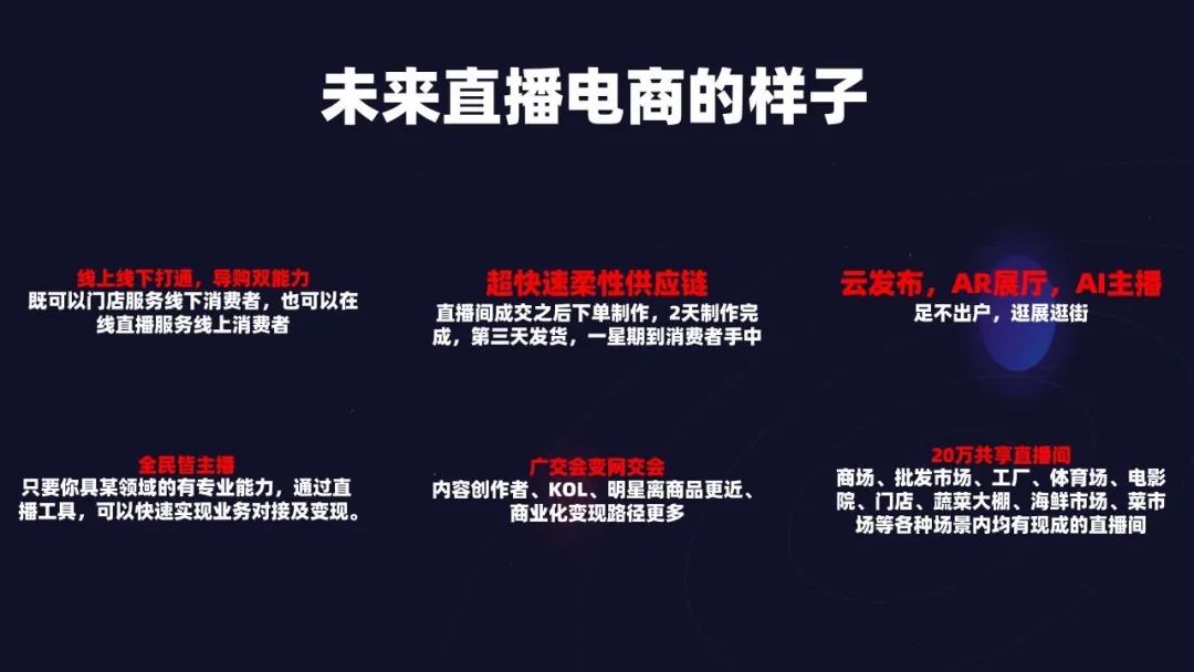 CEO们直播并不是为了卖货