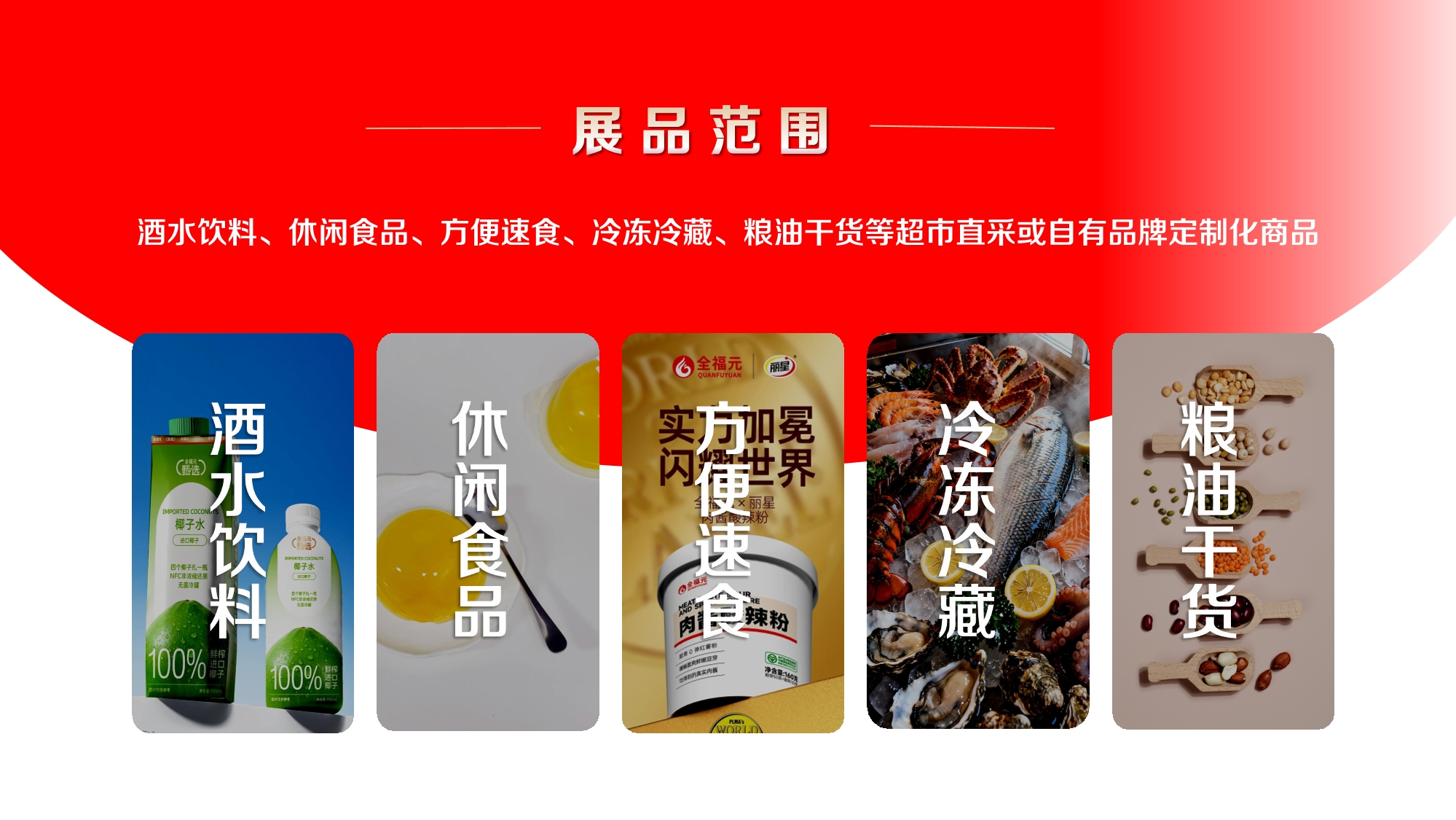 代工企业想对接自有品牌共创大会找客户,参加什么展会?