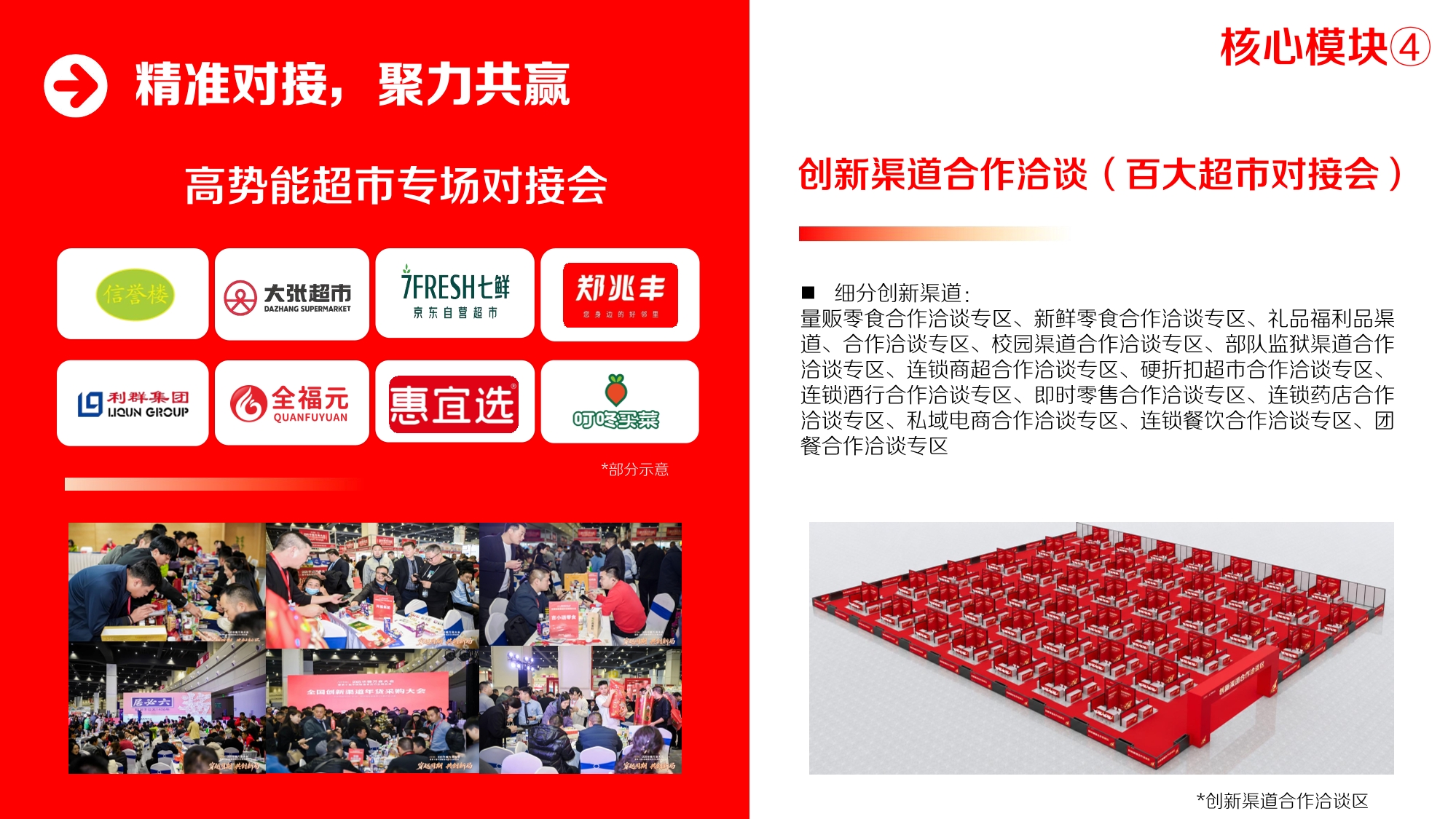 食品品牌想对接连锁商超采购,参加什么展会?