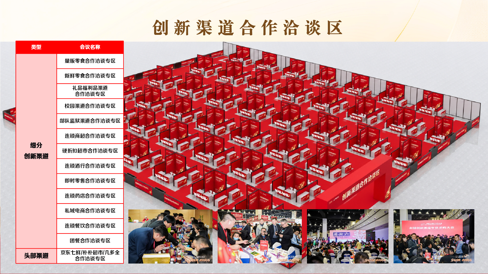 食品品牌想开发全国经销商,有哪些展会值得参加?
