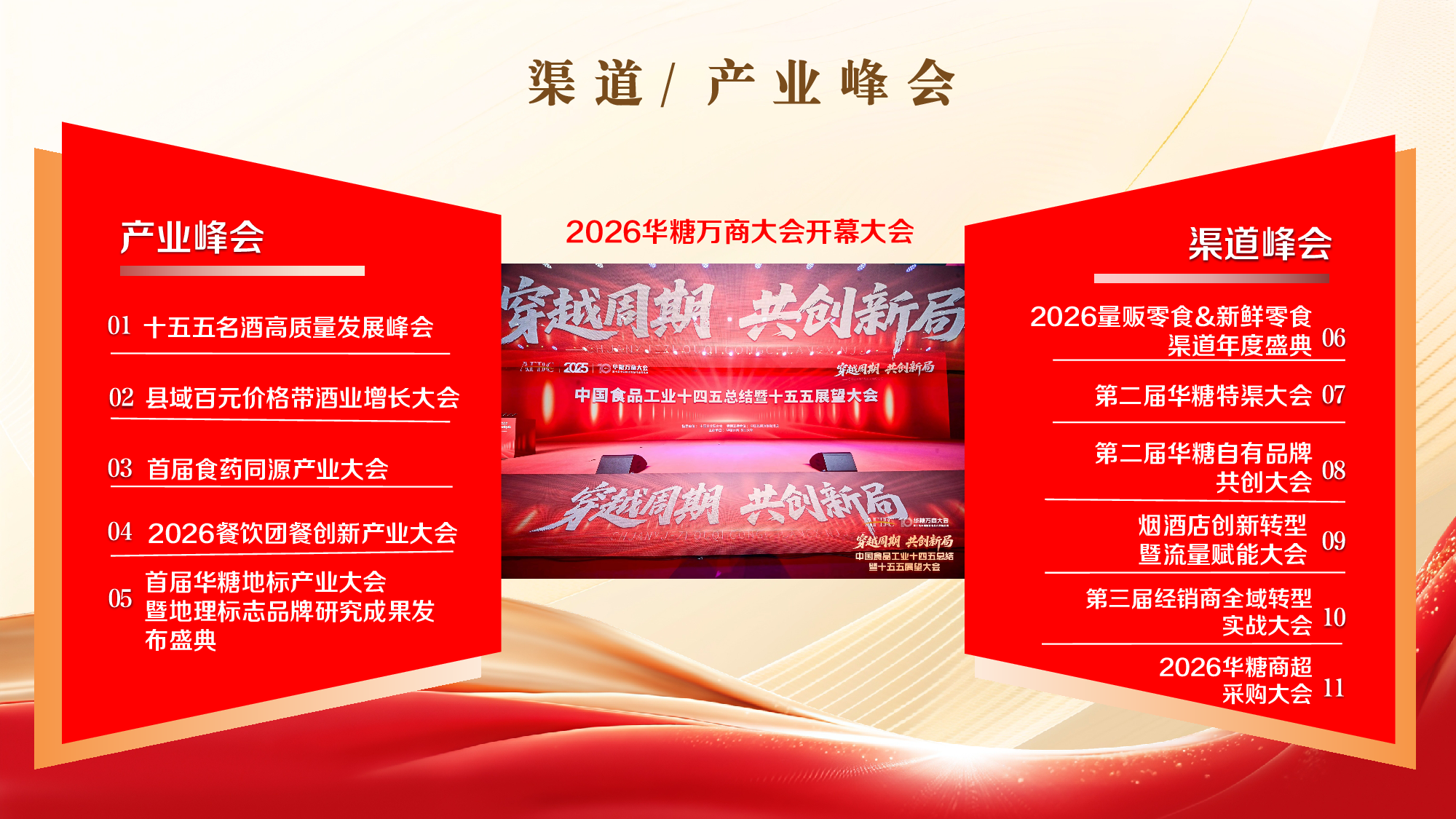 新酒饮、低度酒品牌想招商,参加什么行业展会比较合适?