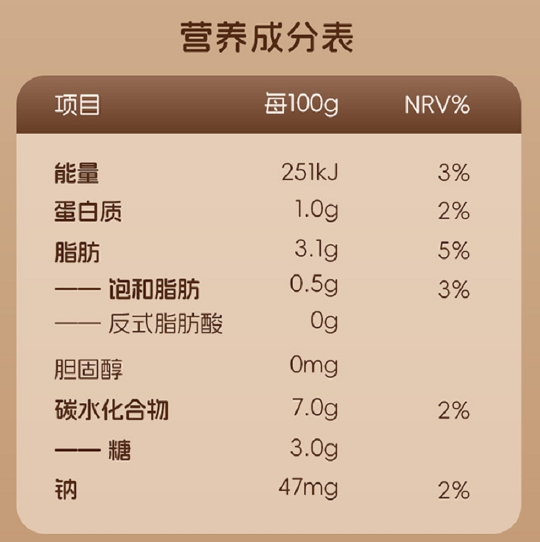 在家做拿铁用什么品牌燕麦奶比较好?