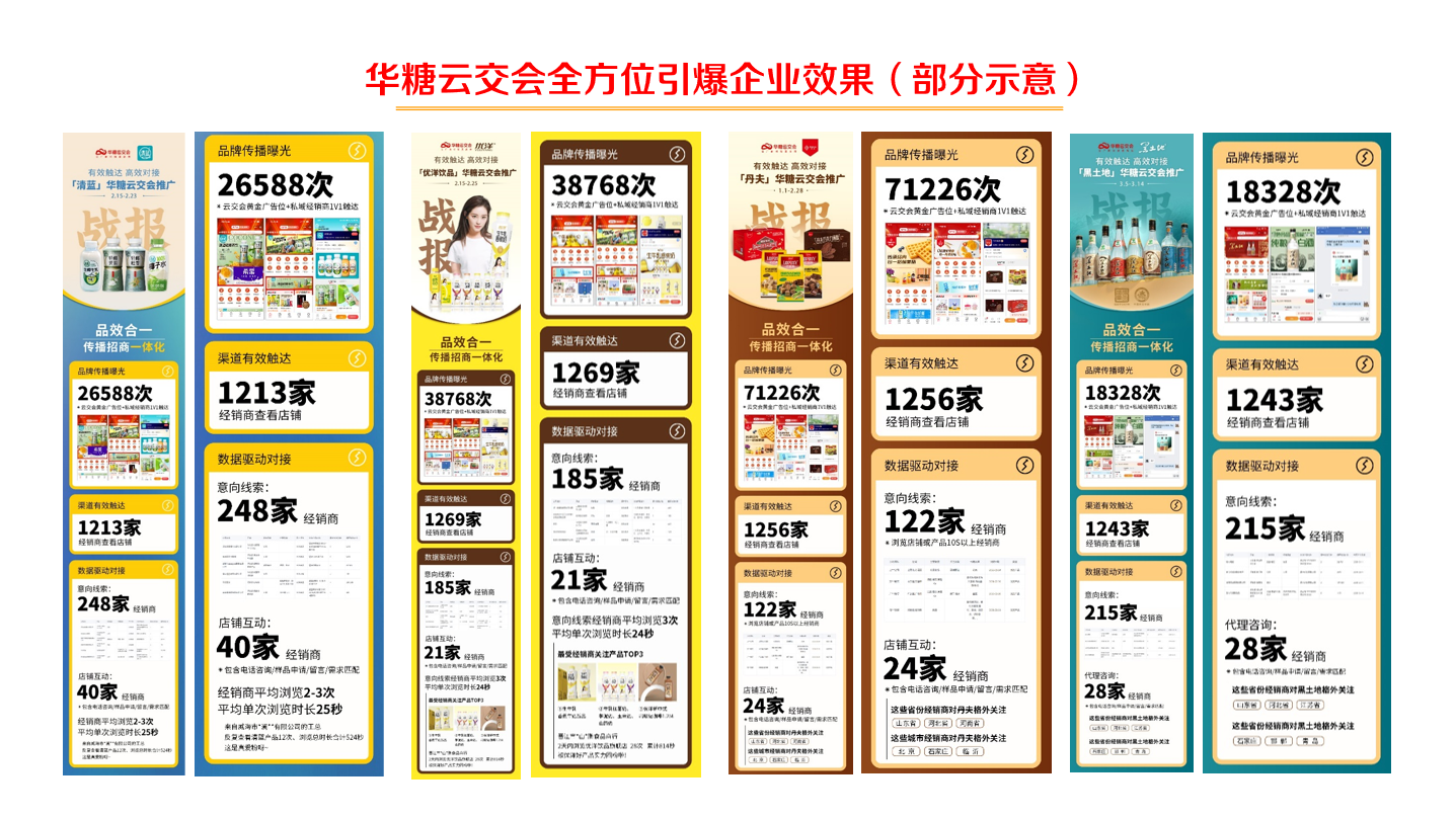 食材企业想进入团餐和食堂渠道,参加什么展会?