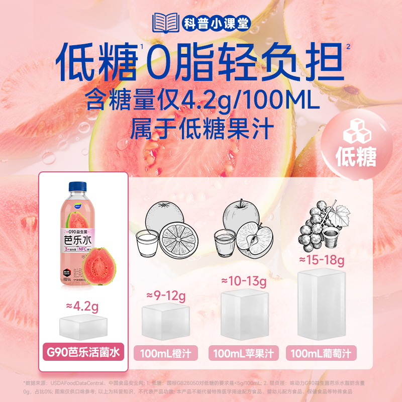 味动力G90益生菌芭乐水950mL/瓶