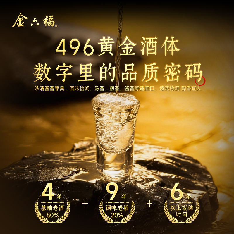金六福·一坛好酒陶坛
