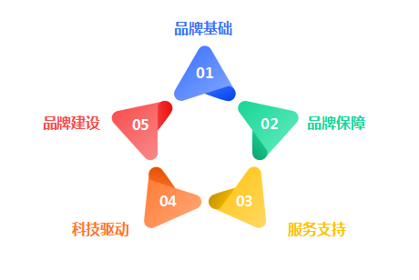 微信图片_2026-08-07_175902_039.png