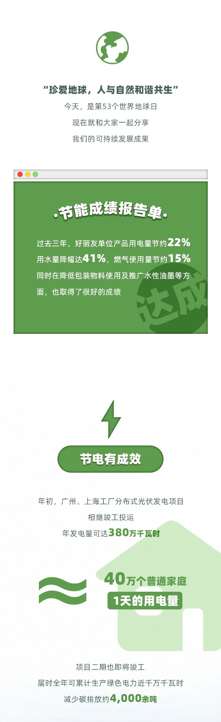 减碳降耗，好丽友发布可持续发展三年成果