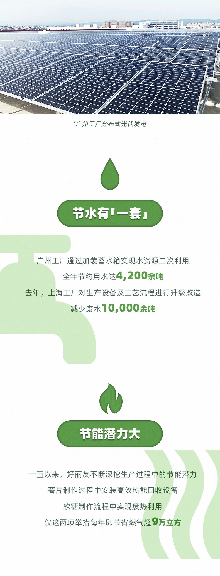 减碳降耗，好丽友发布可持续发展三年成果