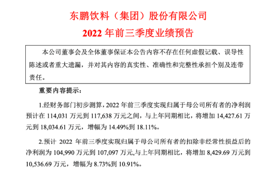 东鹏饮料发布业绩预告:前三季度净利润增幅为14.49%到18.11%