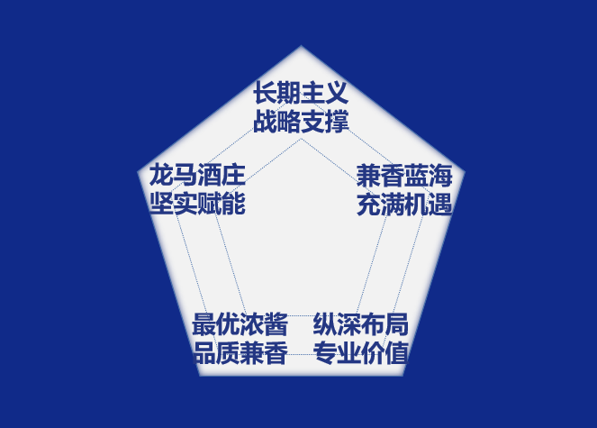 郎酒汪俊林发布“兼香战略”,2-3年内实现郎酒兼香100亿