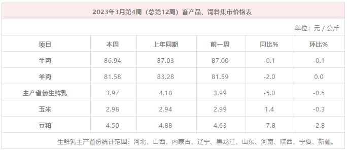 微信截图_20230401095234.png