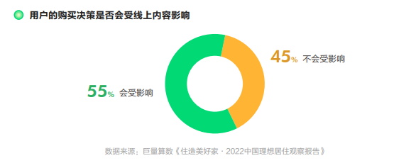 因时而新,因势而锐 | 2023新锐品牌价值榜正式公布