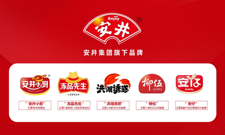 安井食品2022年营收122亿,预制菜版块业绩翻番!