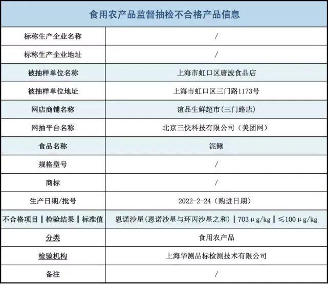 谊品生鲜不做生意，只做“风口”