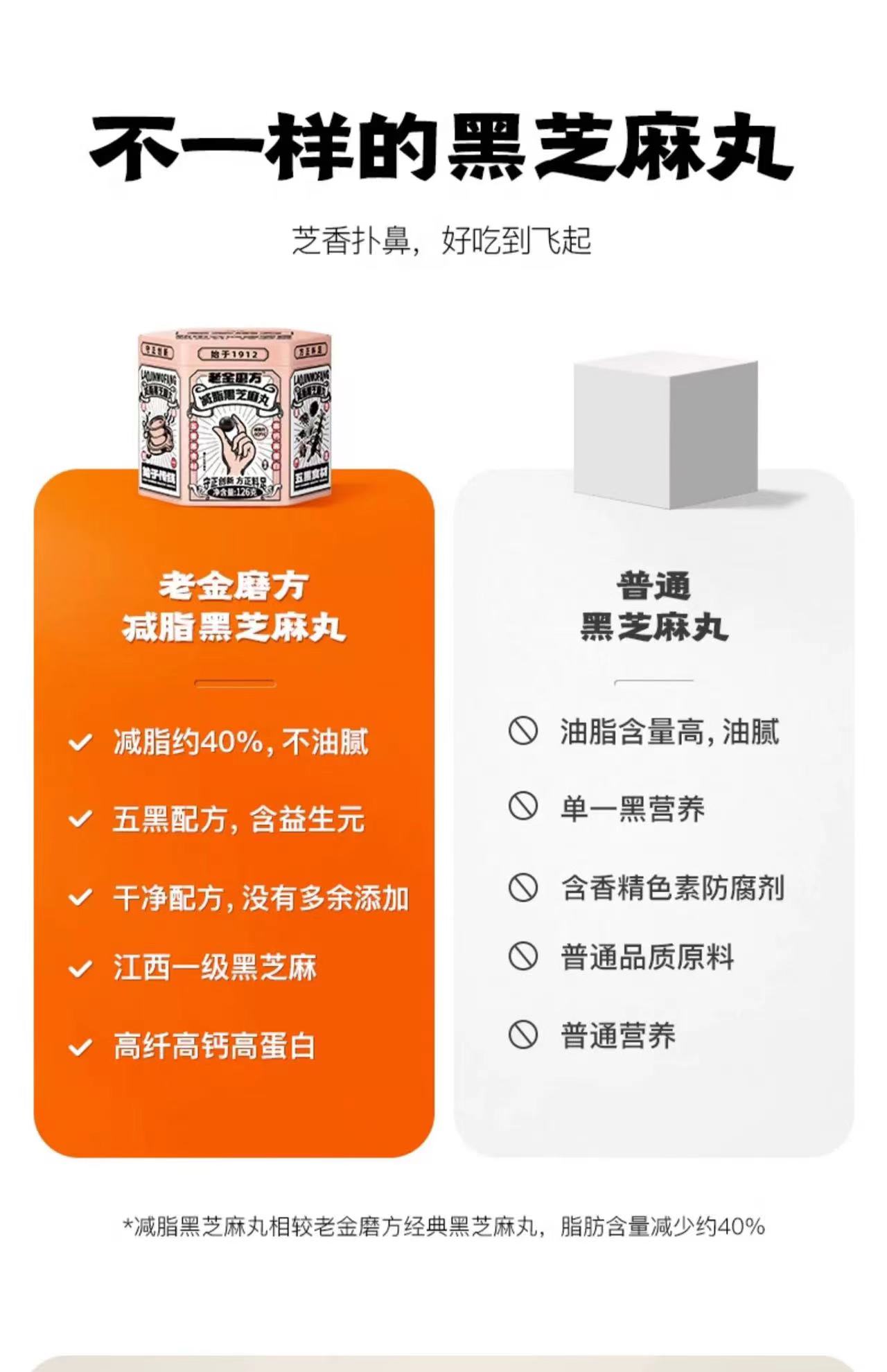 每日一品 | 全网热销3.5亿颗的老金磨方黑芝麻丸，有了减脂40%的“新版本”