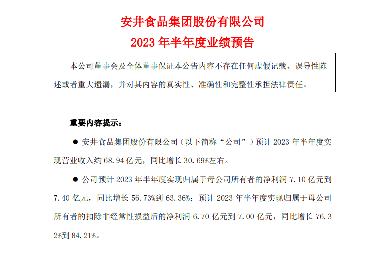 安井食品:预计上半年营收近69亿元,净利润超7亿元