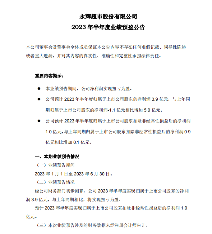 关店调优后,永辉超市上半年净利实现扭亏为盈