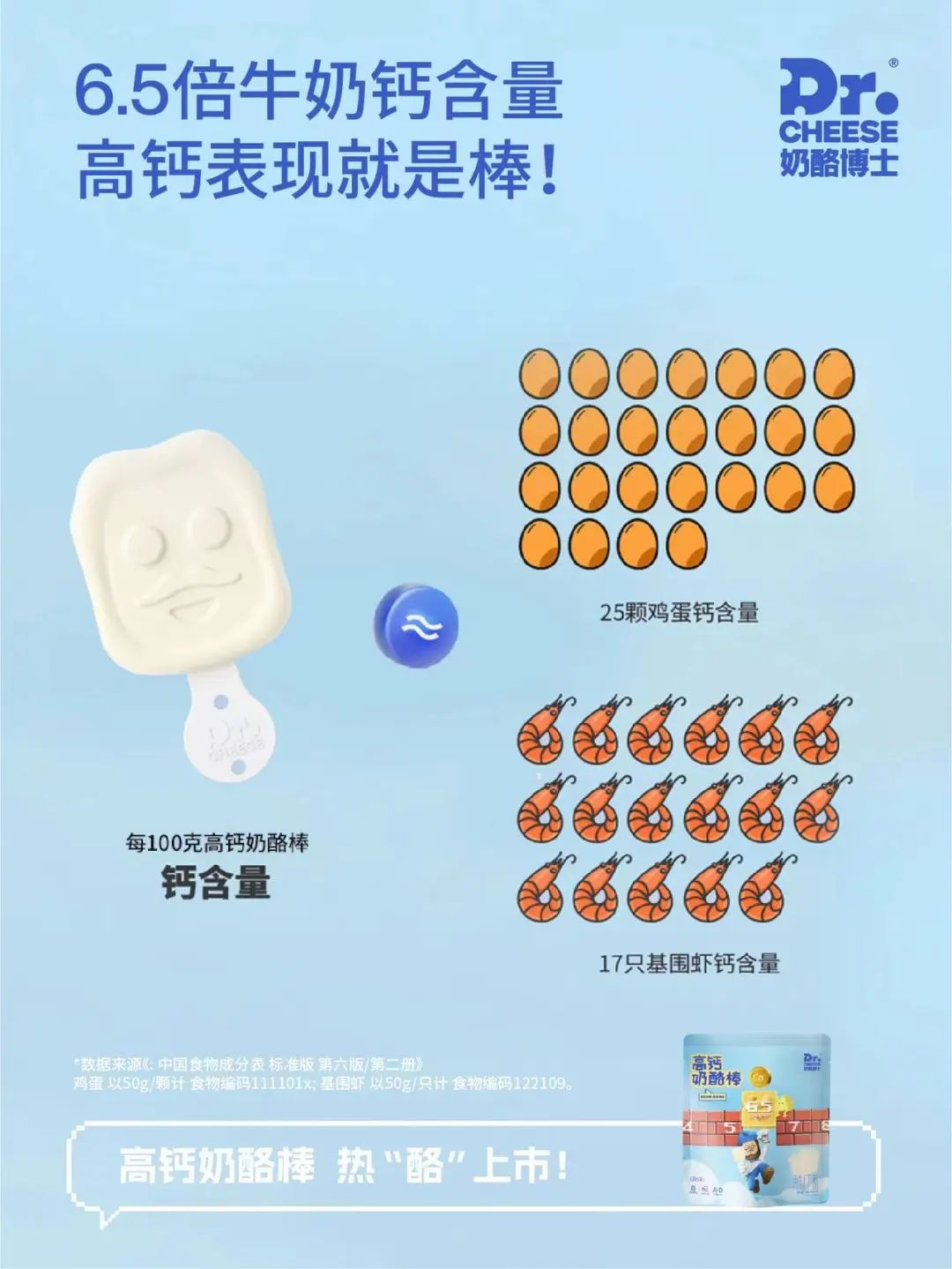 每日一品 | 太卷了！奶酪博士推出“阻光版”新品奶酪棒