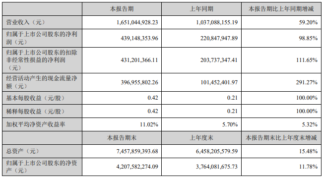 微信截图_20230727160827.png