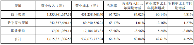 微信截图_20230727161112.png