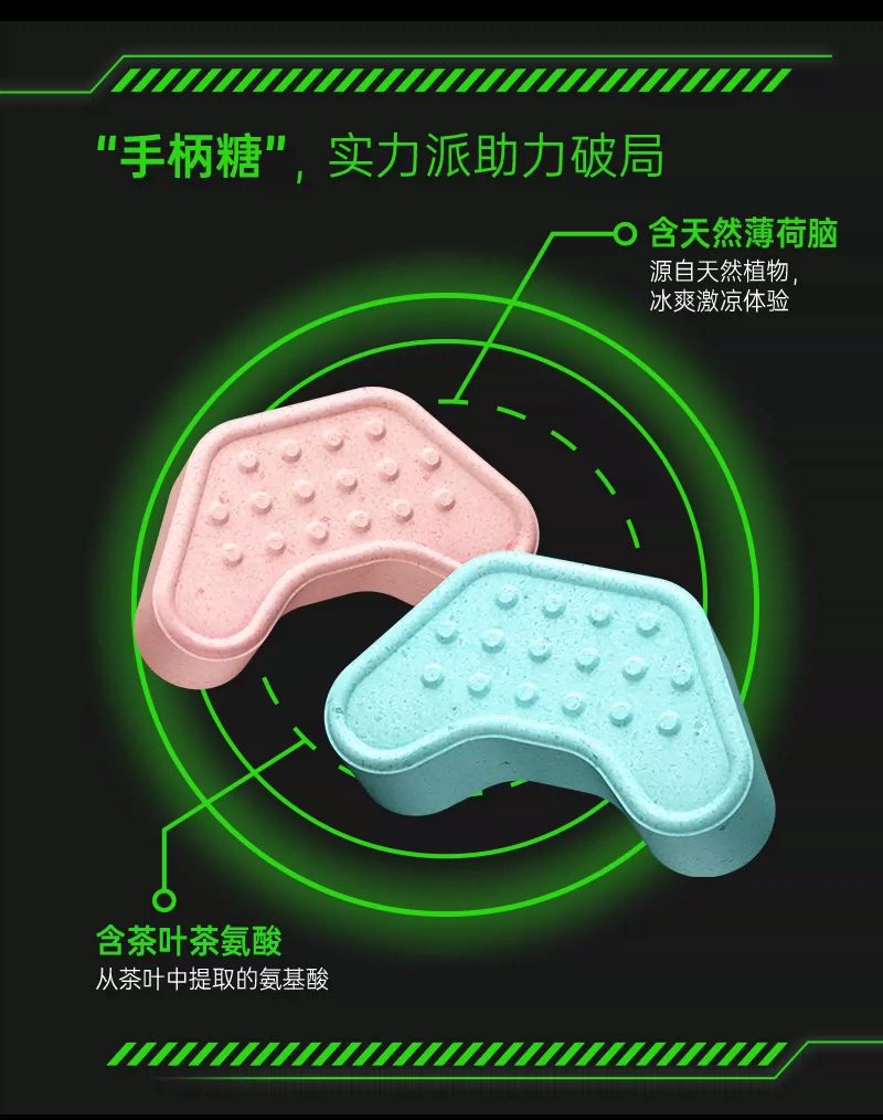 每日一品 | 5亿中国电竞用户,有专属口香糖了?!