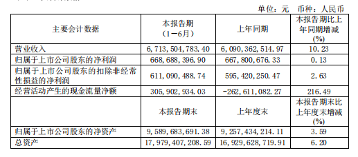 安琪酵母.jpg