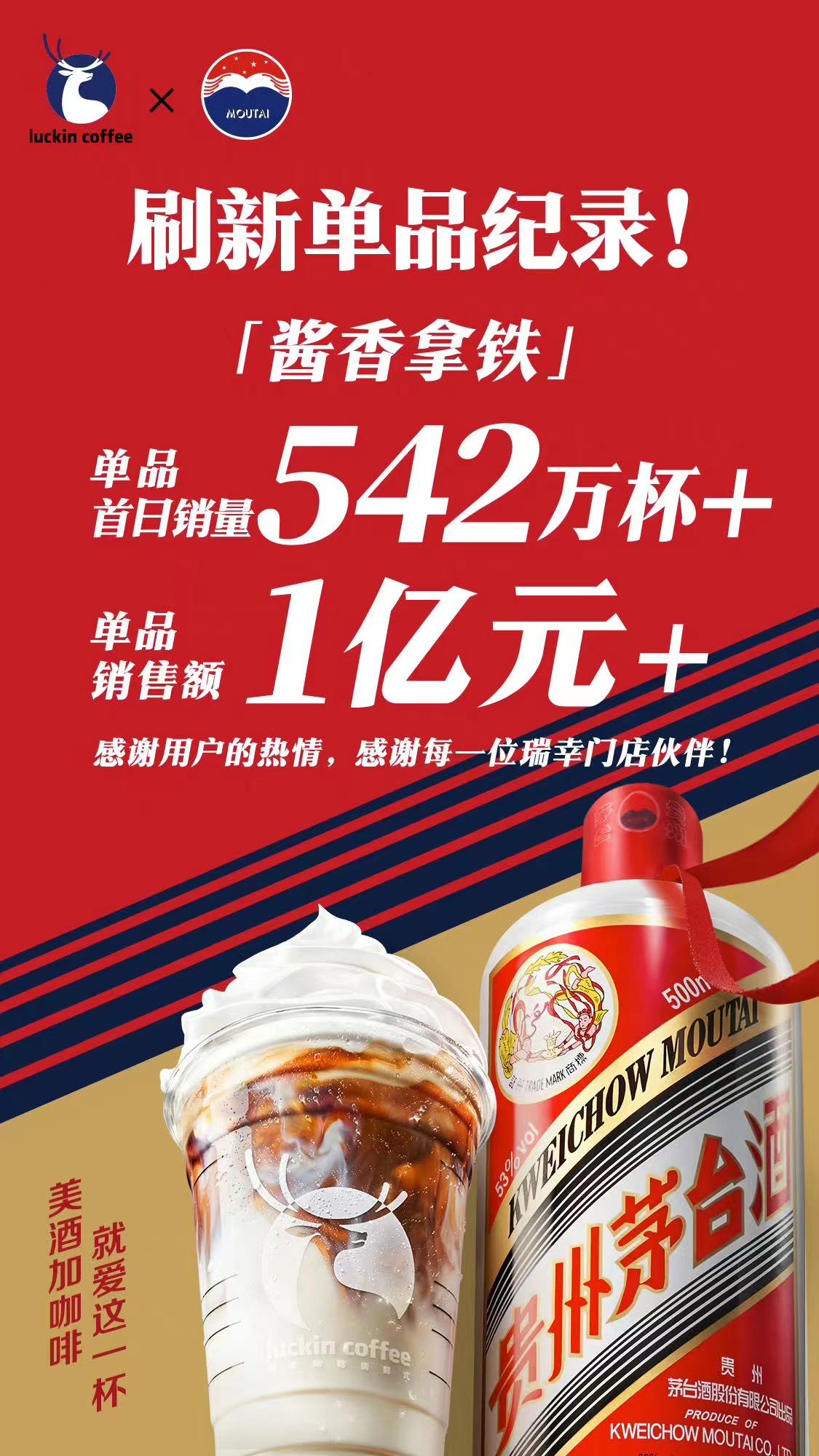瑞幸咖啡：酱香拿铁首日销售额突破1亿元，刷新单品纪录
