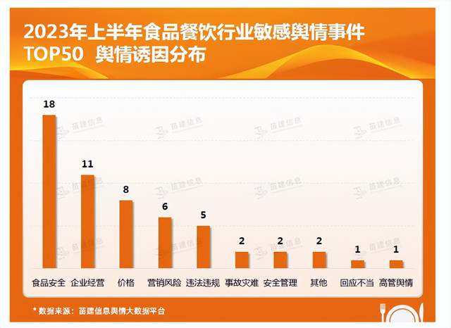五仁月饼变“五金月饼”,食企如何避免食物中出现异物?