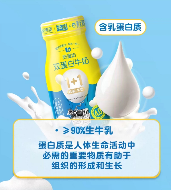 每日一品 | 加入“双蛋白”战局,新希望华西x黄天鹅推出联名限定“好蛋奶”