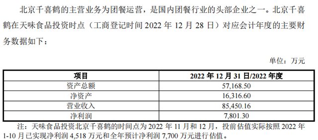 揭底天味食品的“商业版图”，3.6亿收购只是冰山一角