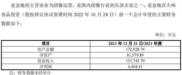 揭底天味食品的“商业版图”，3.6亿收购只是冰山一角