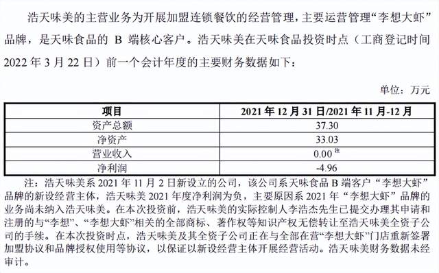 揭底天味食品的“商业版图”，3.6亿收购只是冰山一角