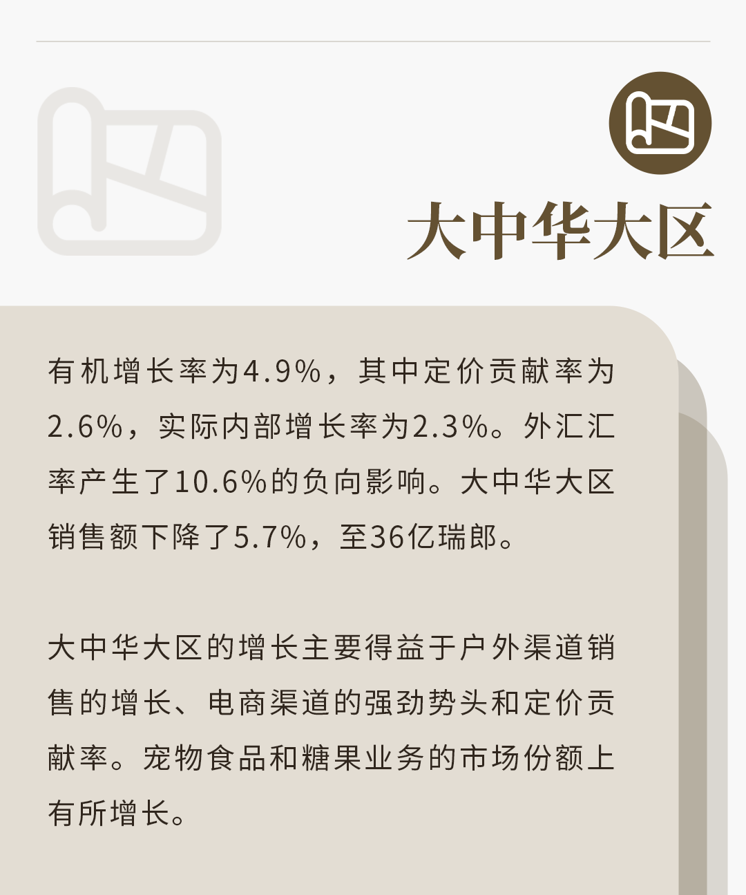 雀巢今年前三季总销售688亿瑞士法郎,大中华大区为36亿瑞士法郎