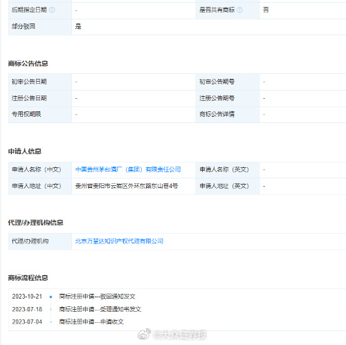 茅台申请茅小咖商标被驳回，该商标申请于今年7月