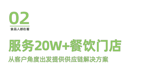 三旋供应链:哪些餐饮食材品类被消费市场选中?