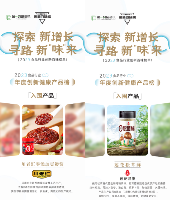 创新百味榜丨87%的人买健康食品，保温杯除枸杞还有啥