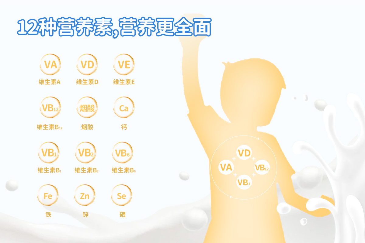 每日一品 | 温和有营养，喵小侠推出A2钙铁锌酸奶饮品