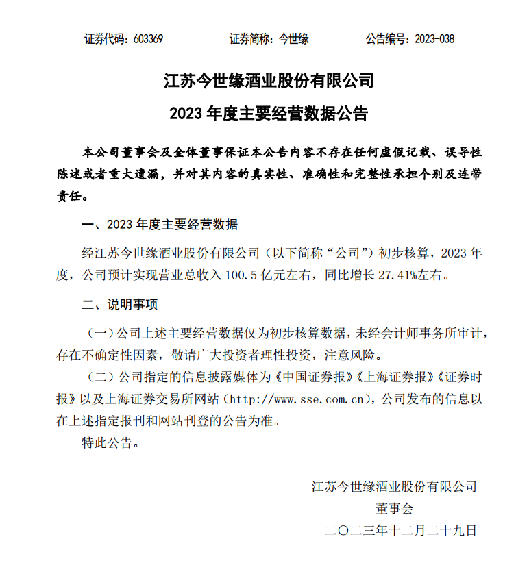 今世缘：2023年预计营业总收入100.5亿元左右
