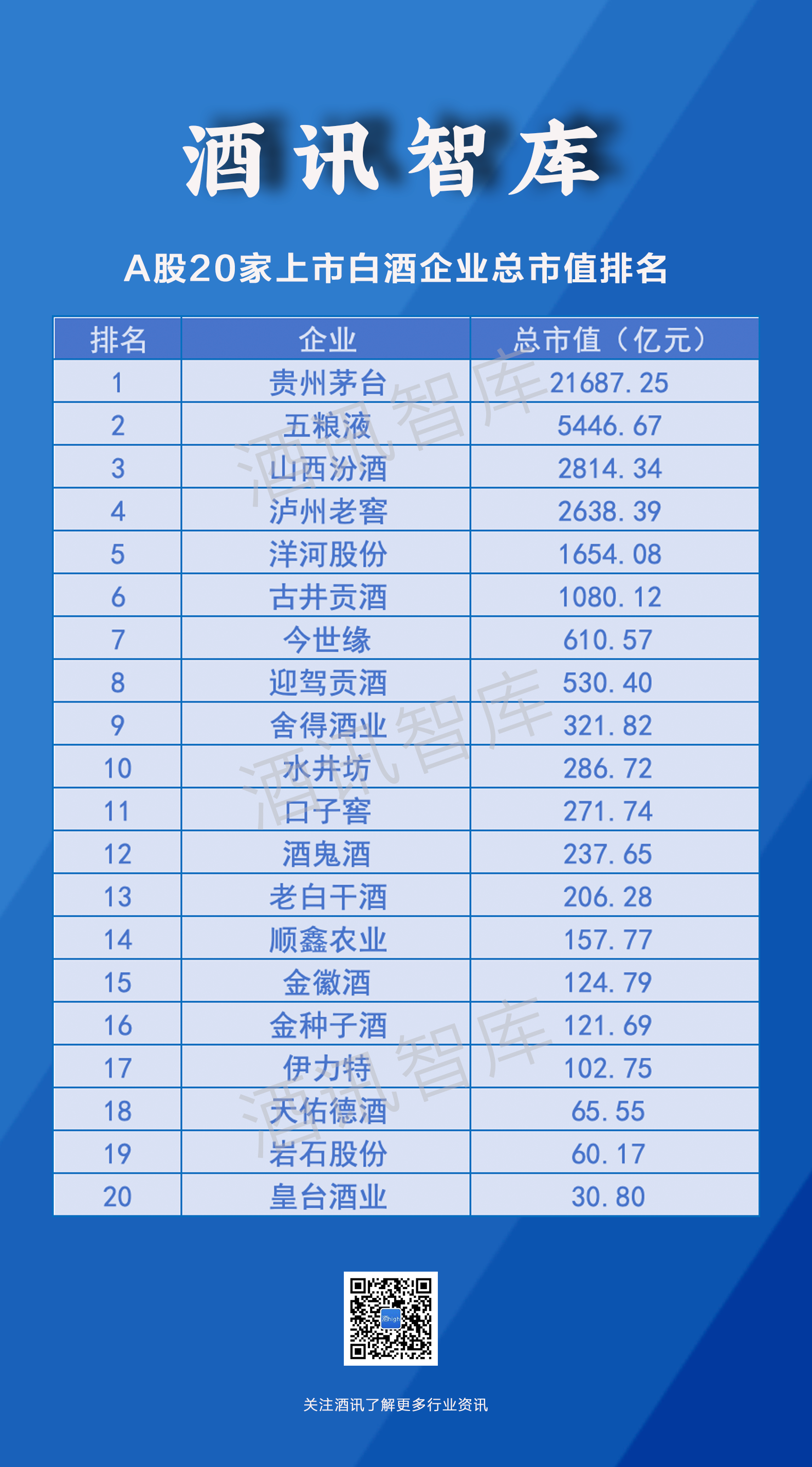 总市值.png