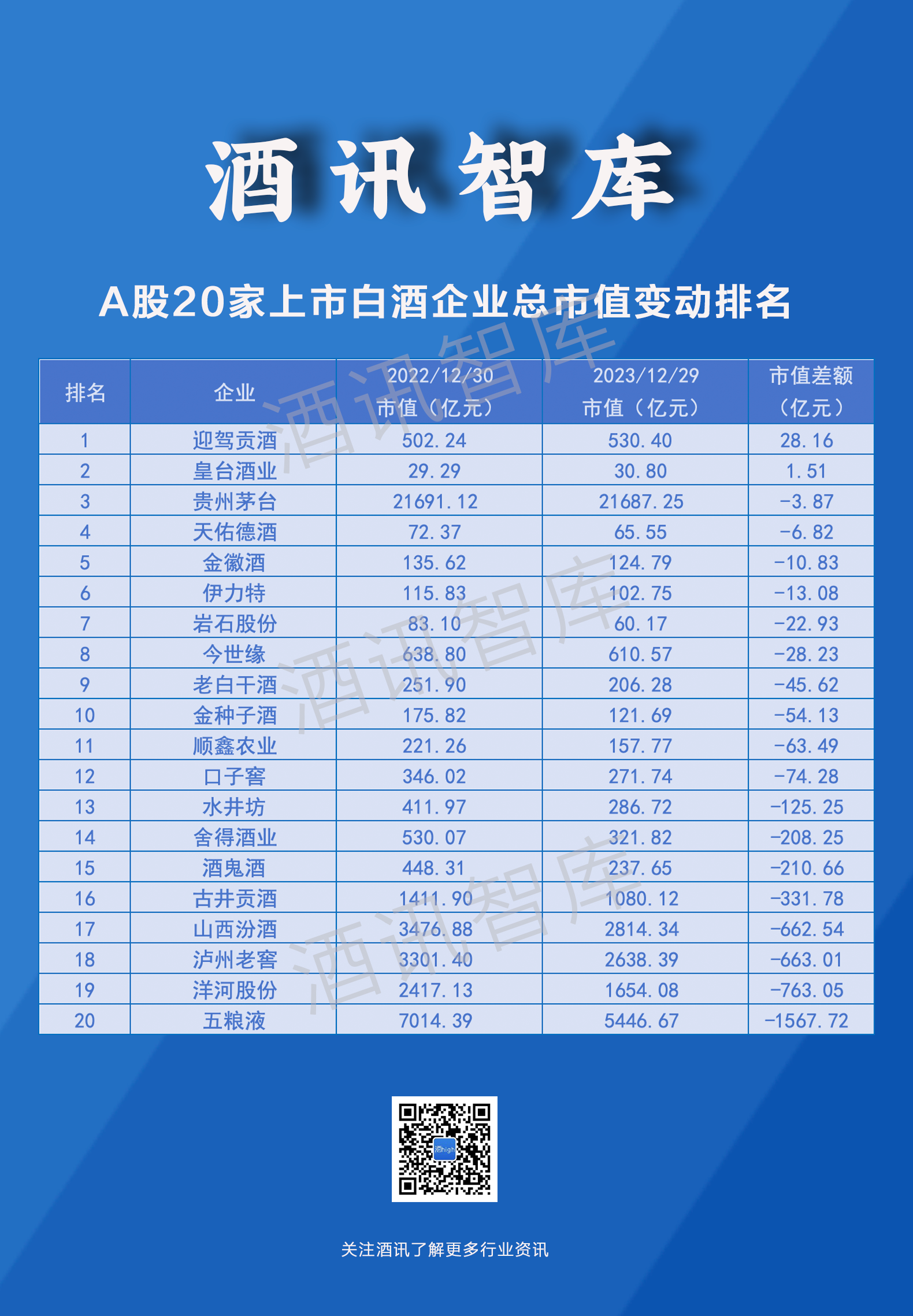 变动.png