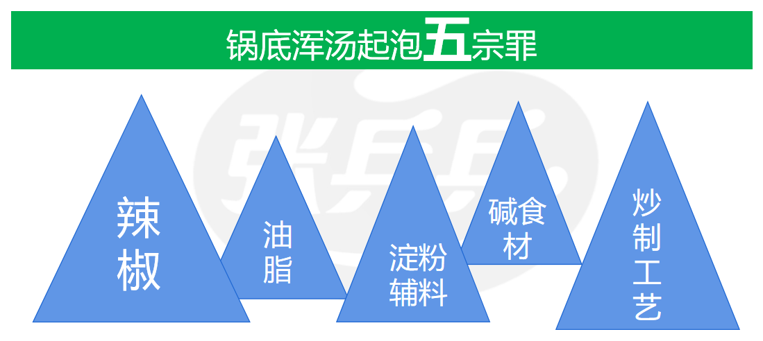 连续4年举办315专题研讨，张兵兵坚守食品安全