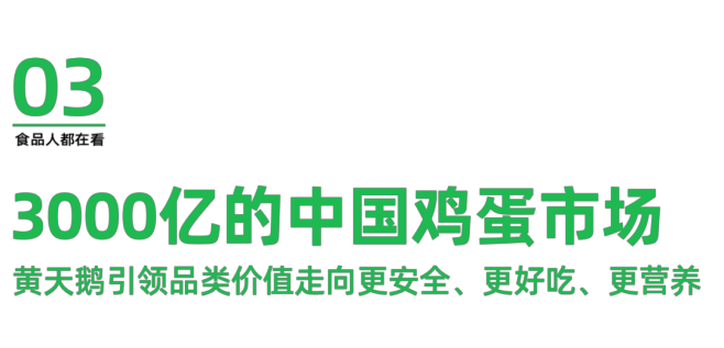 全方位溯源，黄天鹅携手马伊琍诠释高品质鸡蛋新标准