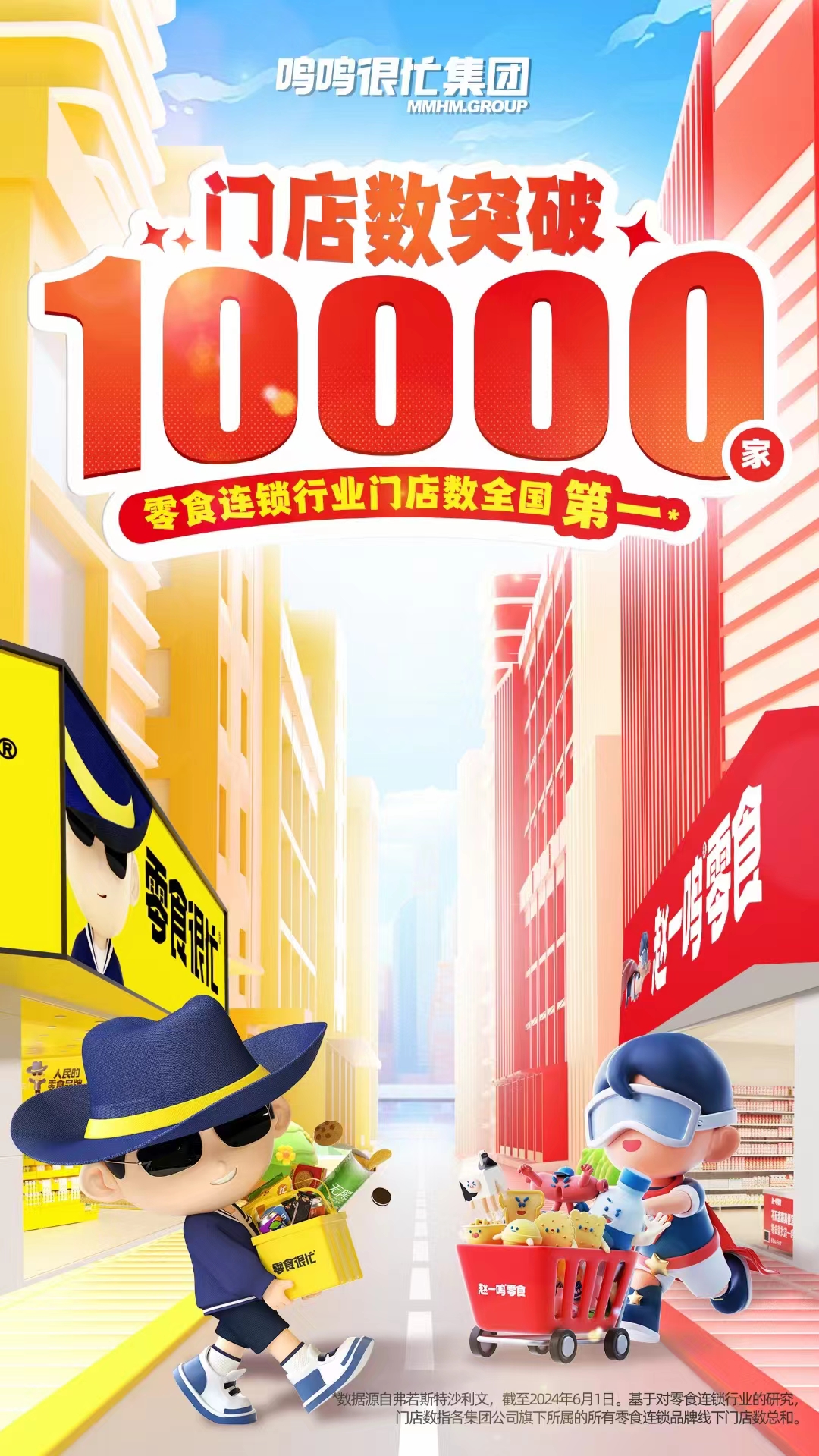 零食很忙集团更名为“鸣鸣很忙”,宣布全国门店总数破10000家!