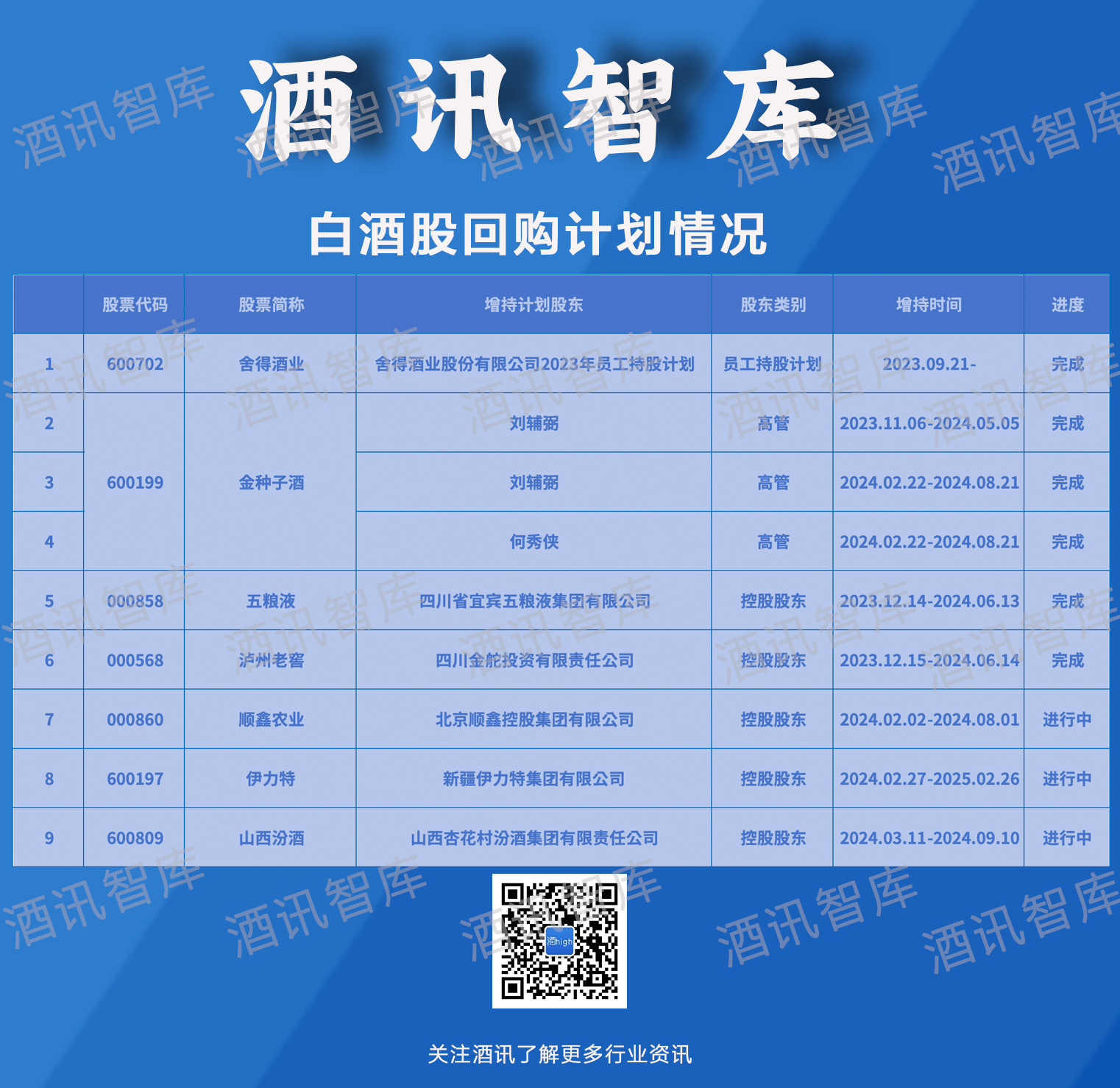 61智库.png