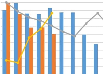 婴配粉、包装牛奶、酸奶…种种乳制品最新收支口情形来了