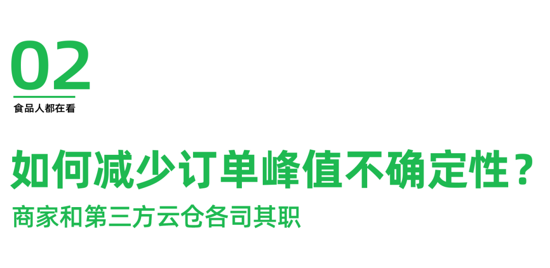 一线:最不确定618,如何保障订单及时发货?