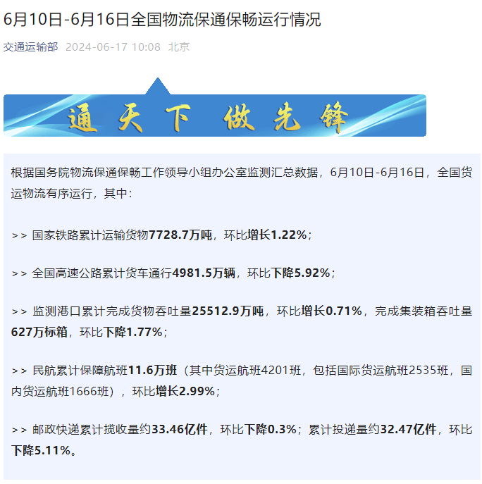 一线:最不确定618,如何保障订单及时发货?