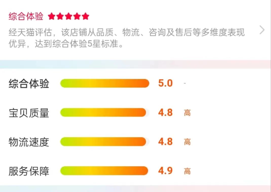 一线:最不确定618,如何保障订单及时发货?